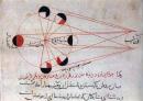 Desarrollo científico de los musulmanes, Los aportes del Islam a humanidad.jpg